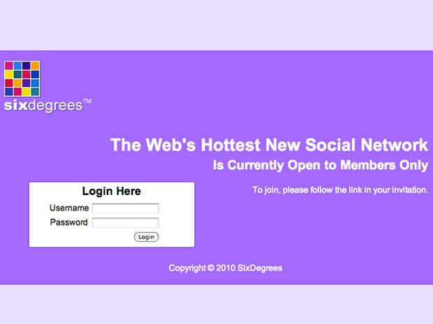 The history of social media marketing | illumin