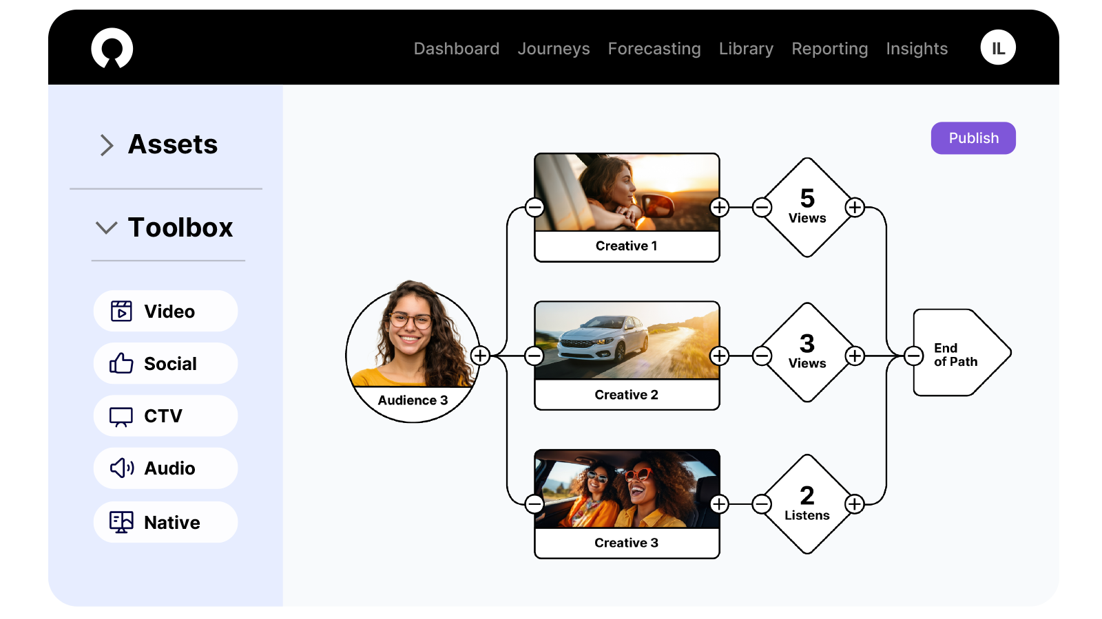 illumin flexible campaign tools