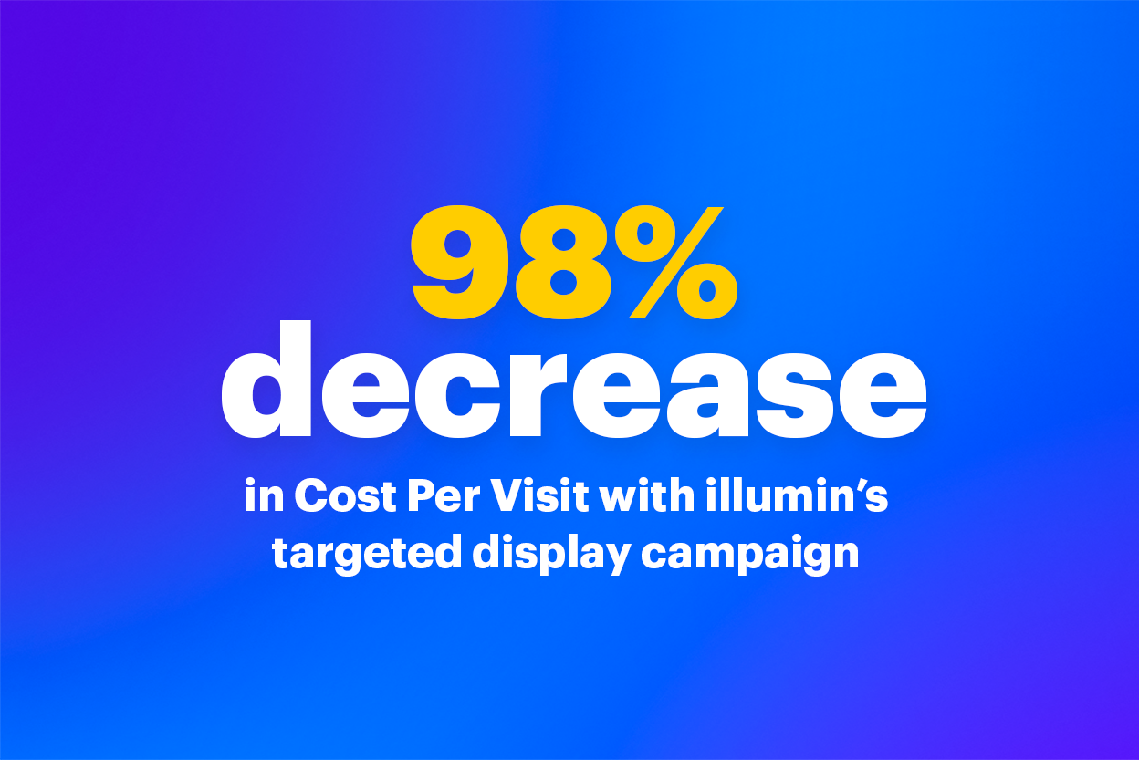 Oakley case study key result