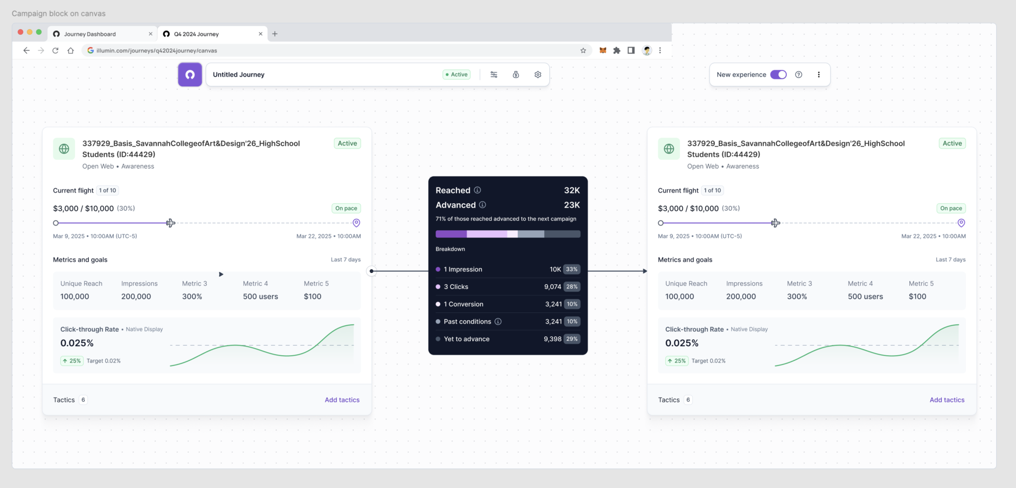 Canvasv2