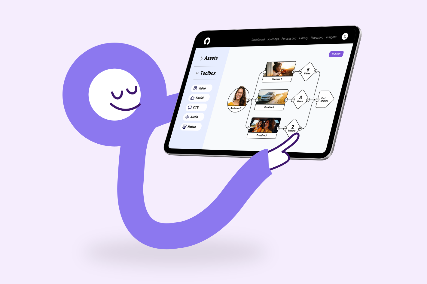 Why programmatic advertising needs in-market decisions, not post-campaign explanations