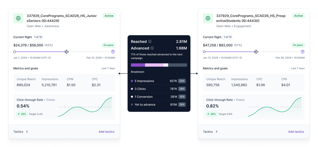 canvas screen isolated