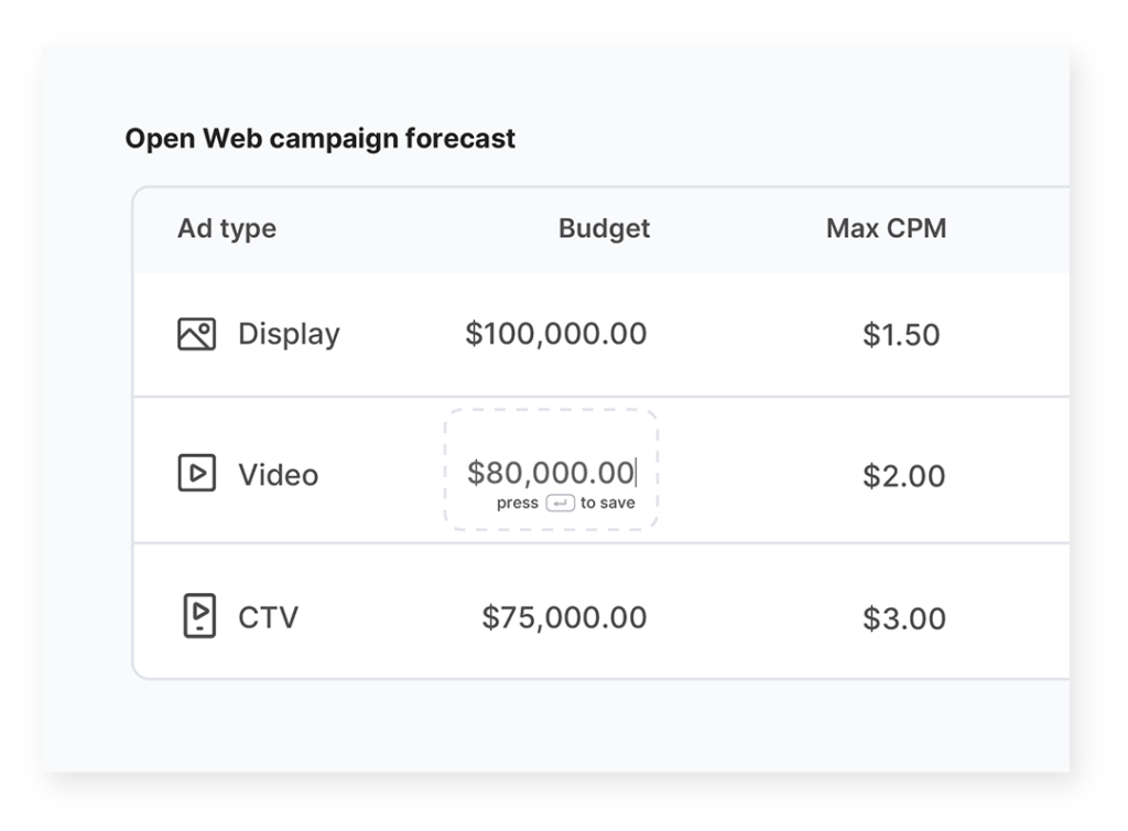 illumin forecasting3