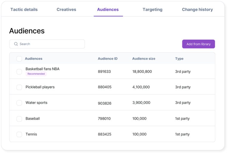 illumin audiences 1