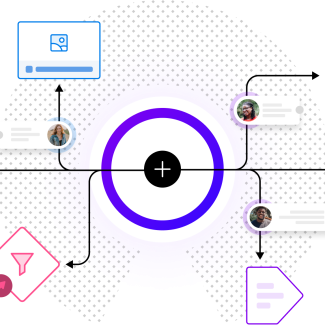 Empowering marketers along their journey