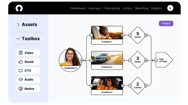 illumin flexible campaign tools